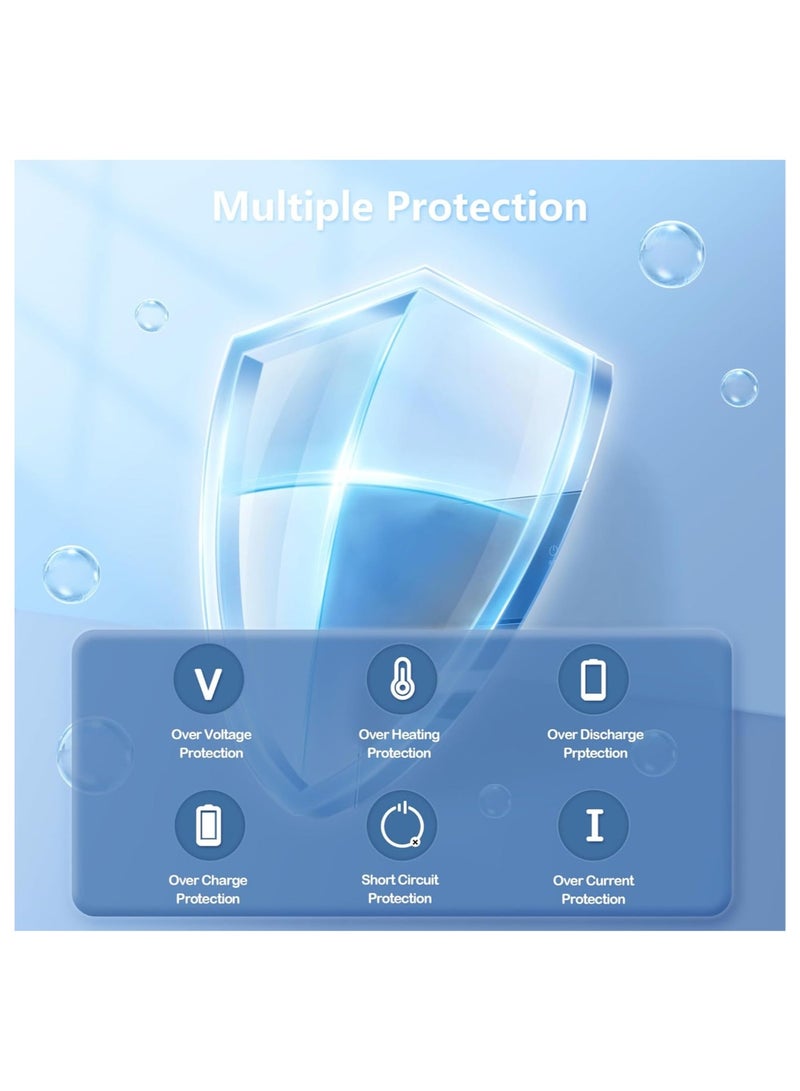 فيرست برو شاحن First Pro 65 واط مع طرف أزرق محول طاقة متوافق مع حواسيب HP Pavilion x360 وEnvy وStream وChromebook وProBook وEliteBook 19.5V 3.33A مع سلك طويل إضافي - Image 5