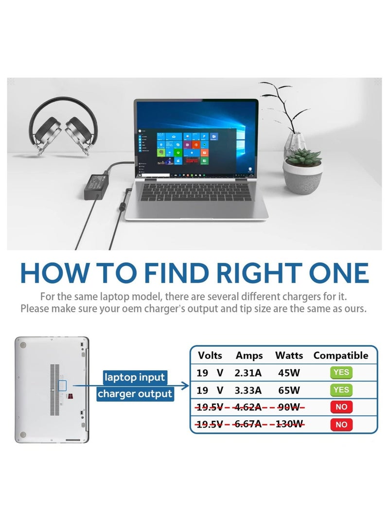 فيرست برو شاحن First Pro 65 واط مع طرف أزرق محول طاقة متوافق مع حواسيب HP Pavilion x360 وEnvy وStream وChromebook وProBook وEliteBook 19.5V 3.33A مع سلك طويل إضافي - Image 3