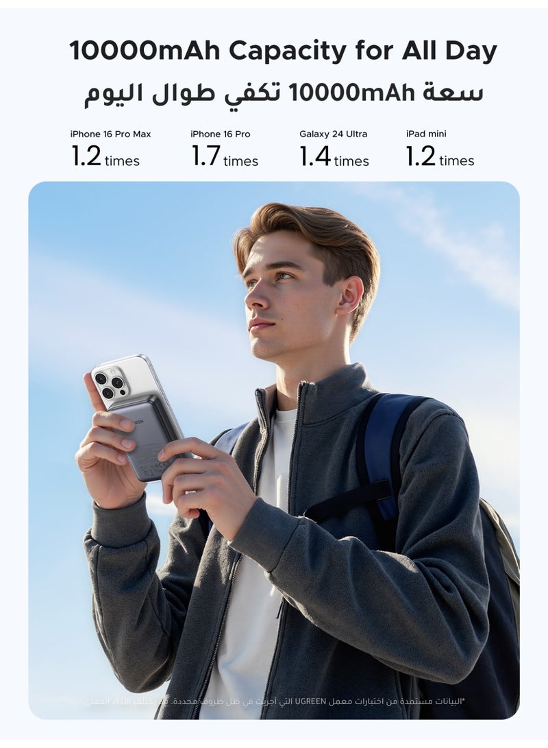 يو جرين بنك طاقة Qi2 سعة 10000 مللي أمبير 15 واط لشحن سريع لاسلكي لجهاز آيفون، شاحن محمول مغناطيسي، حزمة بطارية عالية الجودة، حماية آمنة، حجم صغير متوافق مع سلسلة آيفون 12-16 وآيربودز - Image 3
