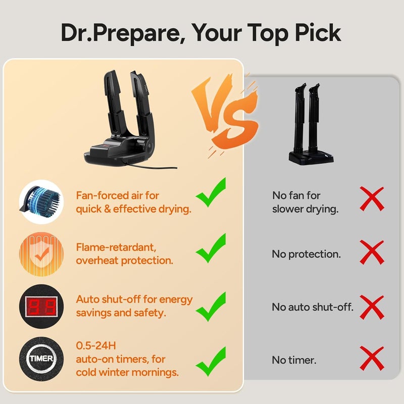 Dr. Prepare Boot Dryer Shoe Dryer, Glove Dryer & Boot Warmer with Heat Blower, Portable Adjustable Rack and Timer, Folding Design & Quick Drying for Shoes, Gloves, Hats, Socks, Ski Boots, Smart Panel - Image 2