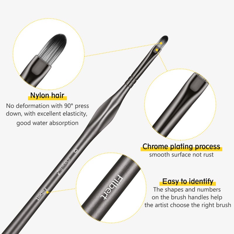 Magicfly Magicfly Fine Detail Paint Brushes, 15pcs Miniature Paint Brushes Set with Dustproof Nylon Bag, Nylon Hair, Fine Detailing for Acrylic, Oil, Watercolor, Gouache & More Silver Grey  - Image 2