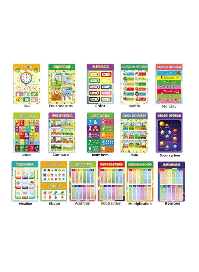 Spot Children's Early Childhood Education Cartoon Decorative Painting Enlightenment English Wall Chart Early Childhood Education Poster-Specifications:B Educational Posters -16 Sheets/set  - Image 1