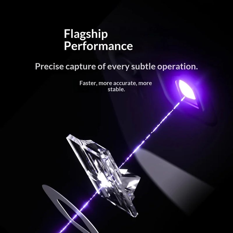 ATK Blazing Sky U2 V2 Wireless Gaming Mouse, Tri-Mode, 39g Lightweight, PAW3950/PAW3395, 8000Hz, for FPS PC - Image 5