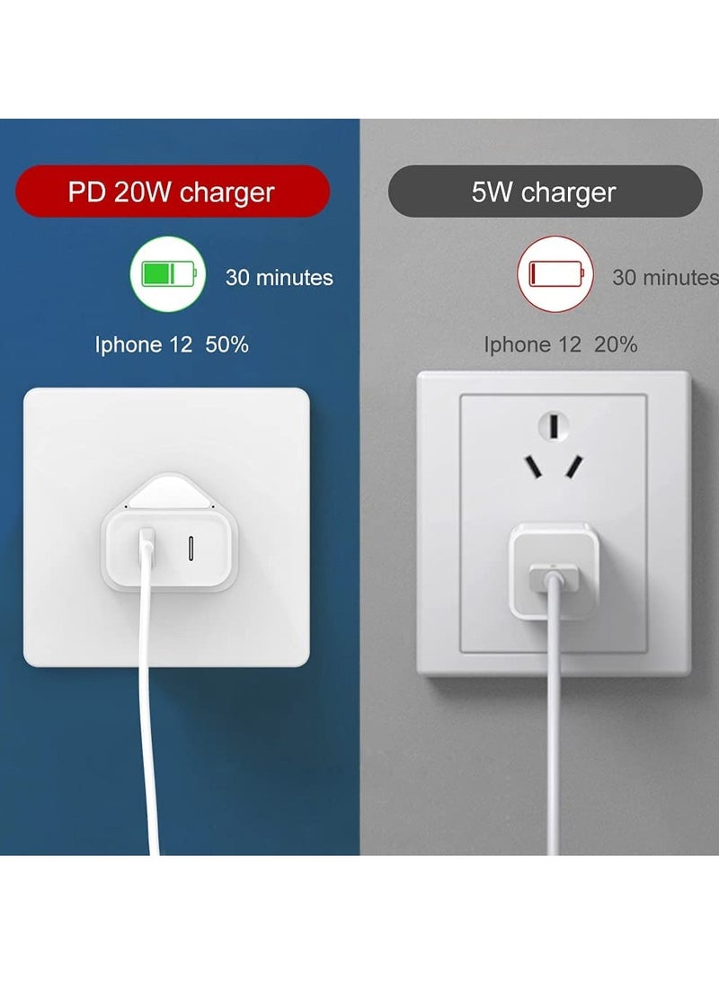 20W PD USB C Plug Charger, Dual Port Wall Plug Charging, with for i Phone 13 Pro i Pad, i Phone 12/12 Mini/12 Pro/Max/11/XR/X, Pixel, Samsung Millet, AirPods Pro(White)… - Image 4