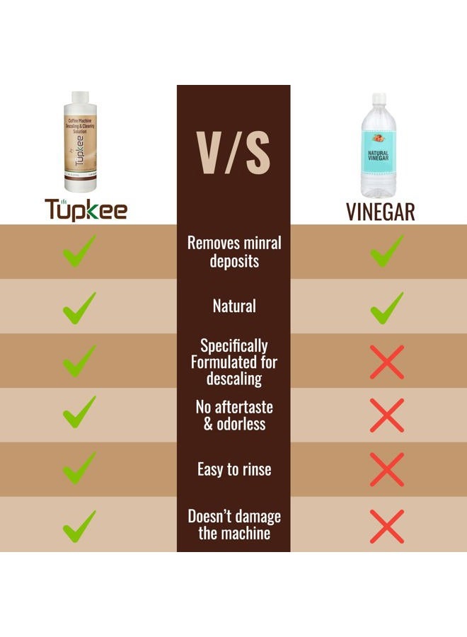 Tupkee Coffee Machine Descaler - Universal, For Drip Coffee Maker and Keurig Coffee Machines Descaling & Cleaning Solution, Breaks Down Mineral Buildup and Limescale (1) - Image 5