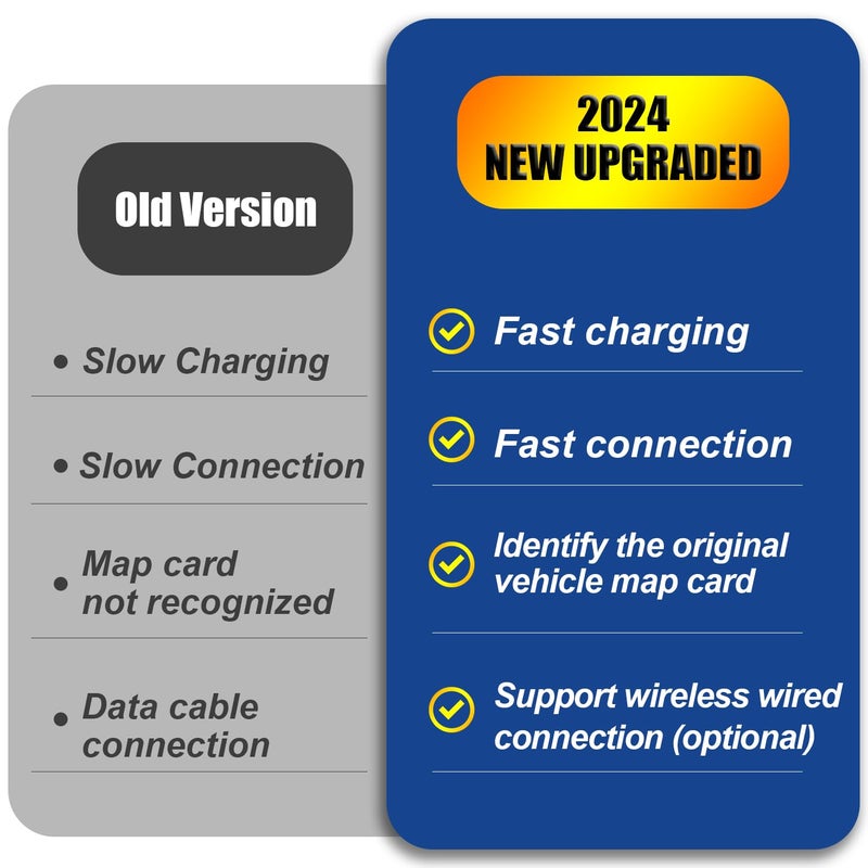 HMYC مجموعة ترقية HMYC مازدا وايرلس كار بلاي، TK78-66-9U0C مركز USB أصلي يناسب نظام MZD كونكت متوافق مع مازدا 2/3/6/CX3/CX5/CX9/MX5 2014-2020 (يدعم فقط وايرلس كار بلاي ولا يدعم أندرويد أوتو) - Image 4