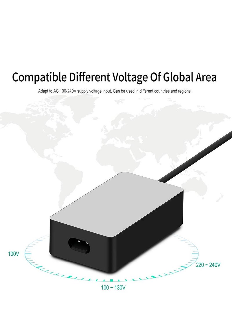 GULFLINK Power Supply Adapter Compatible for Microsoft Surface Pro 3/4/5/ 6 with 44W Black - Image 2