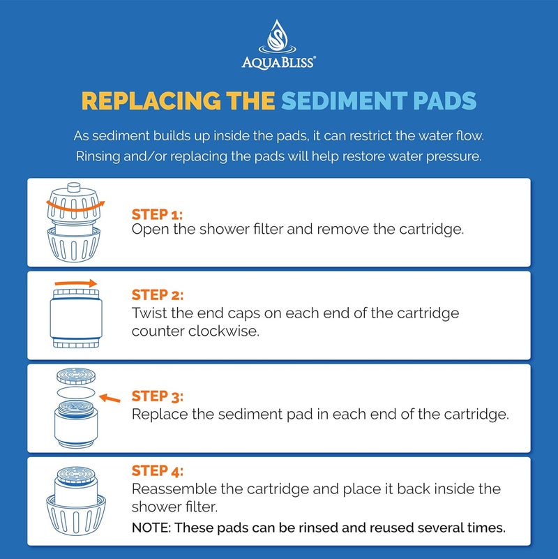 AquaBliss وسادات فلتر الدش - احمِ بشرتك وشعرك من الصدأ والغبار والرمال والشوائب الأخرى في الماء الخاص بك. متوافق مع SF400 و SF500-30-Pack - Image 4