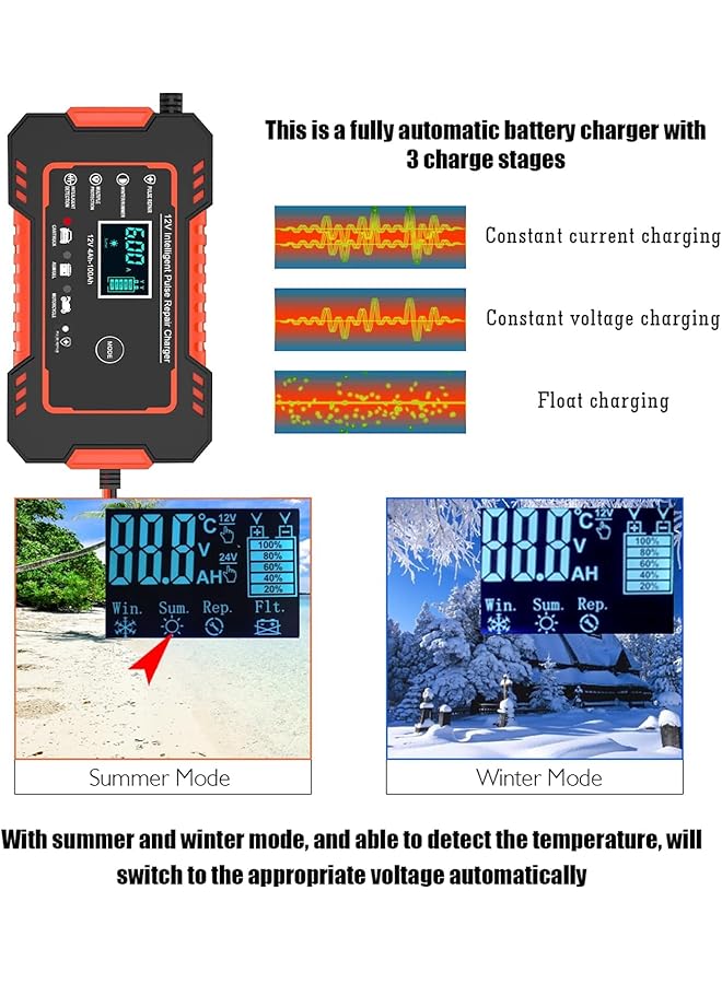 Car Battery Charger, 12V/6A Smart Fully Automatic Car Battery Charger/Maintainer With Temperature Compensation And Lcd Screen For Car/Truck/Motorcycle/Lawn Mower/Marine/Lead Acid Batteries - Image 5