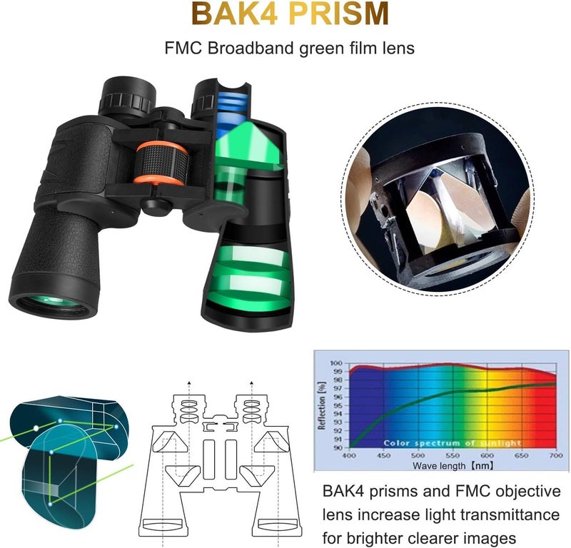 ETZIN Binoculars for Adults - 20x50 Roof Prism Binoculars with Smartphone Adapter Carry Case - BAK4 Prism FMC Lens with Low Light Vision - HD Powerful Boculars for Bird Watching, Hunting, Wildlife. - Image 3