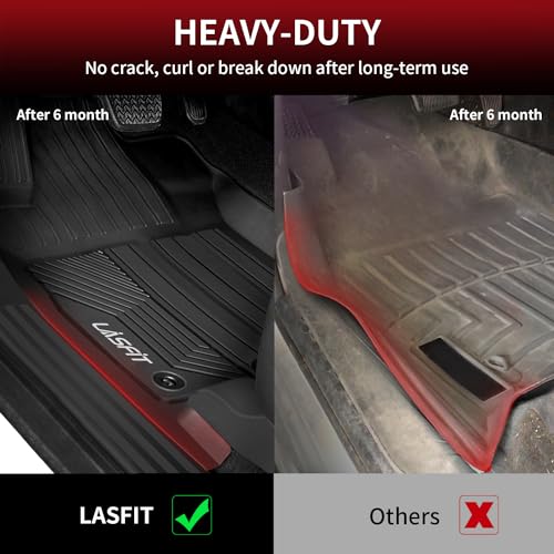 LASFIT Floor Mats for Toyota RAV4 2019-2024 2025(Not Fit Hybrid) All Weather Mats for Toyota RAV 4 LE/XLE/Limited/TRD/Adventure TPE Custom Fit Floor Liner Front and Rear 2 Row Car Mats, Black - Image 3