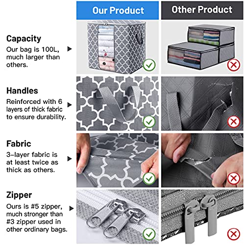 WISELIFE Storage Bags [3 Pack/100L] Large Blanket Clothes Organization and Storage Containers for Comforters,Bedding, Foldable Organizer with Reinforced Handle, Clear Window, Sturdy Zippers,Light Gray - Image 5