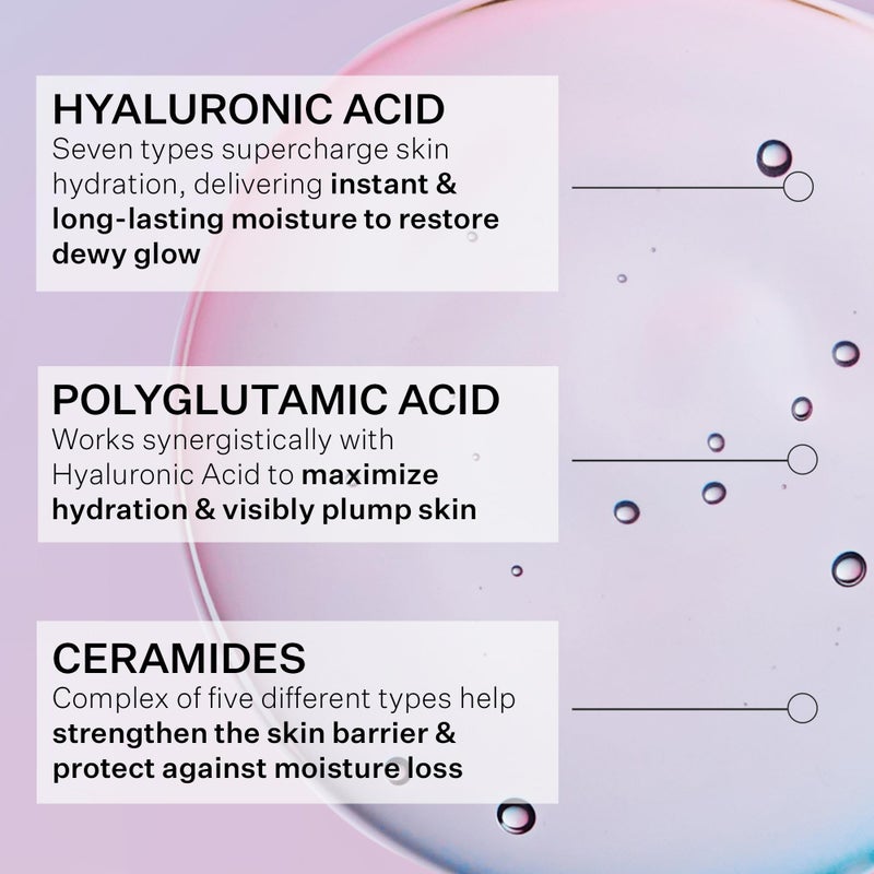 StriVectin Multi Action Hydration Multiplier Serum with Hyaluronic Acid, Ceramides and Peptides for Dehydrated, Dry Skin - Image 3