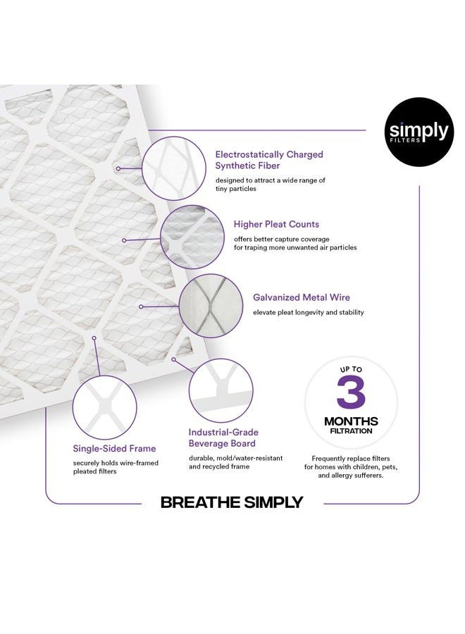 SIMPLY by MervFilters Air Filter MERV 13, MPR 1500 AC Furnace Air Filter, 6 Pack - Image 4