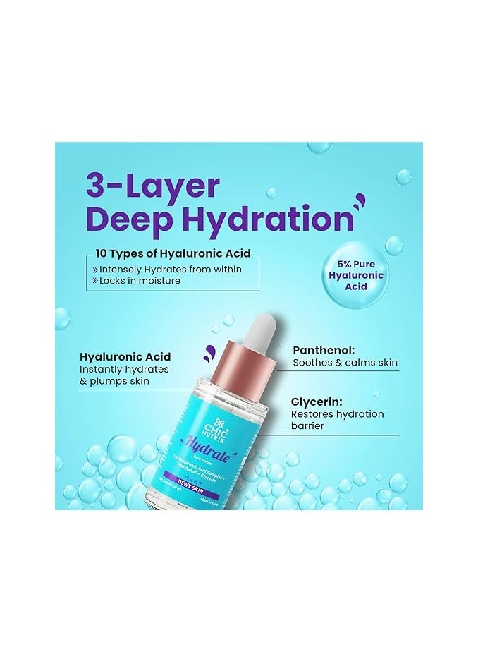 chicnutrix hydrate – 5% hyaluronic acid complex with Glycerin & Panthenol | Instant Hydration, dewy sipple & smooth skin, 30ml - Image 4