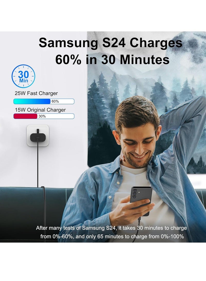 MUNTAQI Fast USB-C Charger Plug and Cable for Samsung Galaxy S24/S23/S22/S21 Series – Android Charge - Image 2