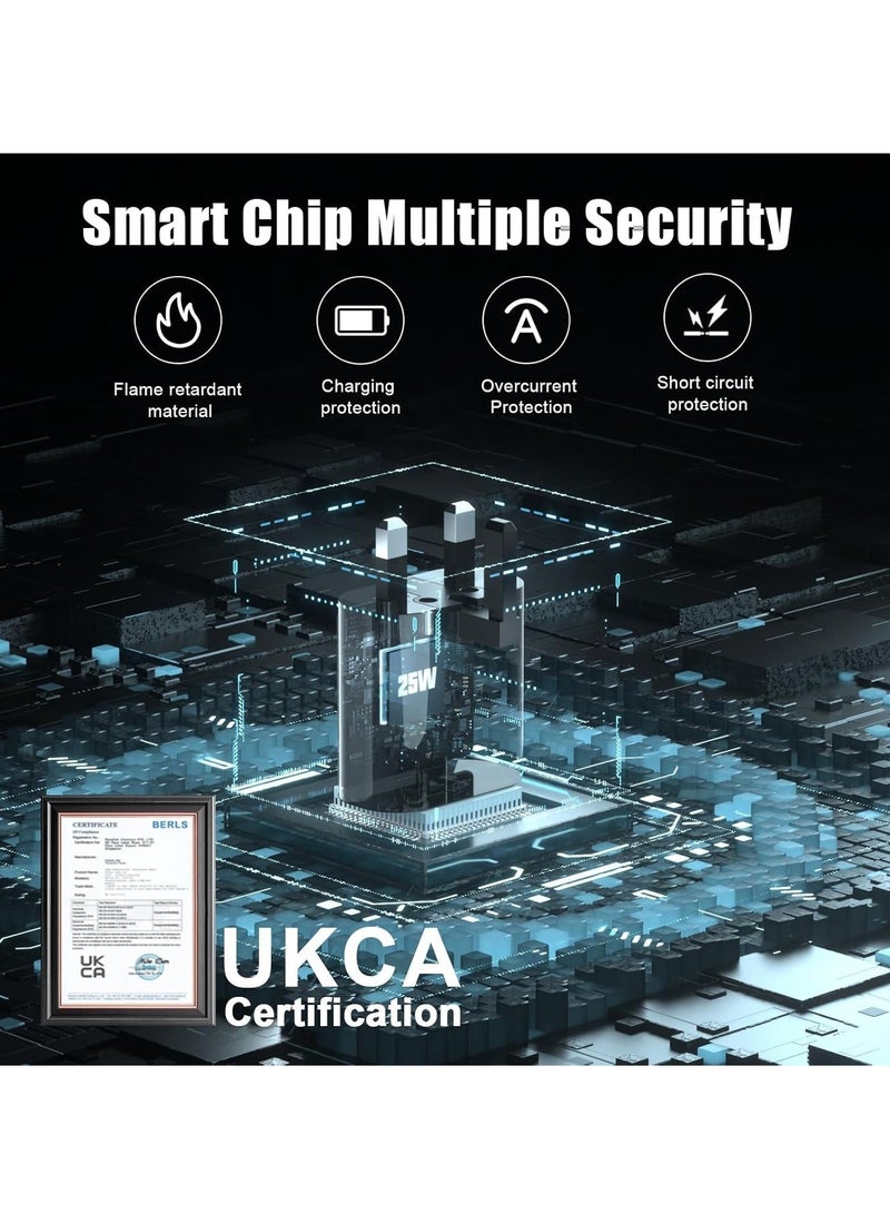 MUNTAQI Fast USB-C Charger Plug and Cable for Samsung Galaxy S24/S23/S22/S21 Series – Android Charge - Image 5