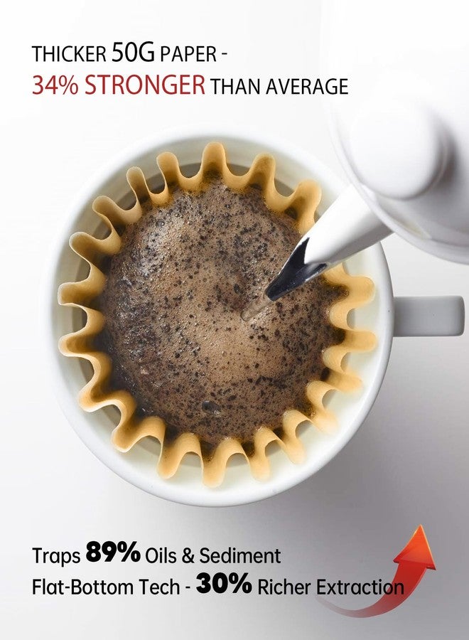 Brew Choice Disposable Small Coffee Filters,100PCS Unbleached Basket Coffee Paper Filter for Ninja Pods & Grounds Specialty Single-Serve Coffee Maker PB051 PB041, Kalita Wave Dripper 155, Pour Over Coffee Maker - Image 4