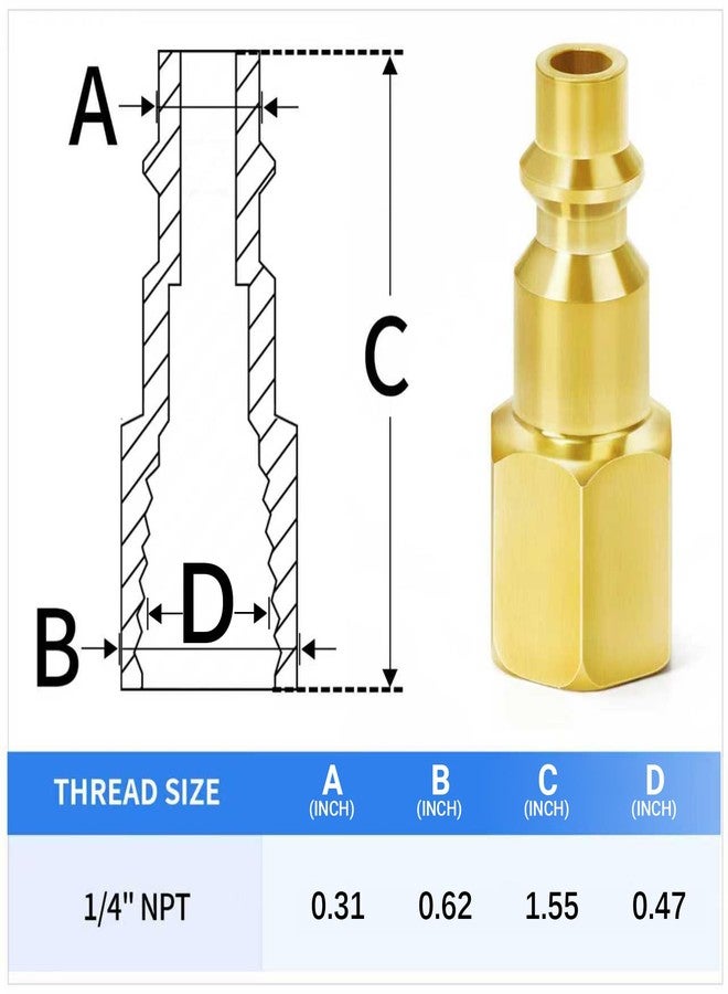 ChillWaves Industrial Air Plug, 1/4" NPT Female Pneumatic Plugs, Air Compressor Accessories Fittings(30-PACK) - Image 2