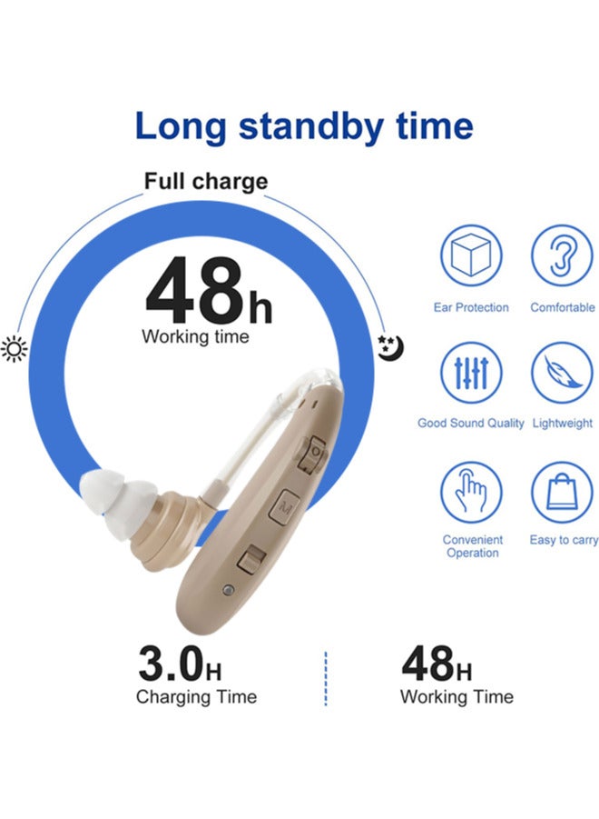 Chixing Rechargeable Hearing Aid, Invisible Behind The Ear Hearing Aids Amplifiers, Magnetic Assistive Listening Devices for Adults and Seniors with Noise Cancelling - Image 2