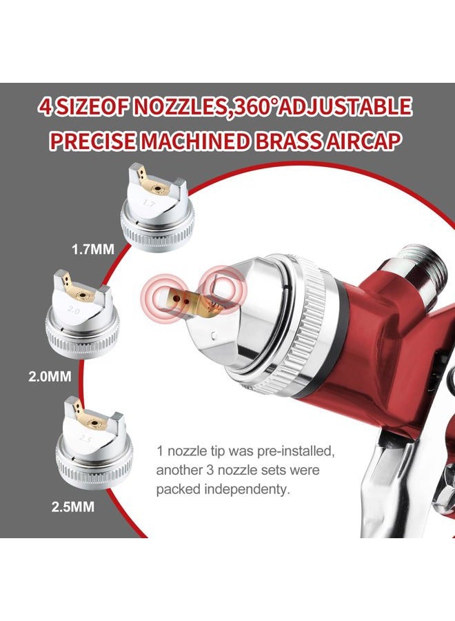 BENTOHKLE HVLP Gravity Feed Air Spray Gun with 1.4/1.7/2.5mm Nozzles and 1000cc Aluminum Cup, Automotive Paint Spray Gun Kit for Car Primer, Furniture, Wall Surface Painting - Image 2