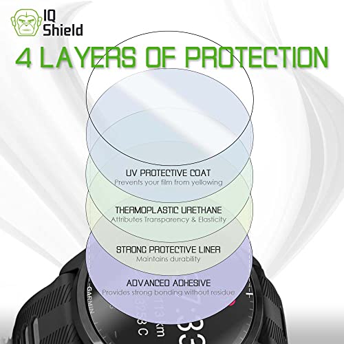 IQShield Screen Protector Compatible with Garmin Forerunner® 970/570/965 (47mm) (6-Pack) Ultra Thin, Anti-Scratch Anti-Bubble Clear TPU Film - Image 2