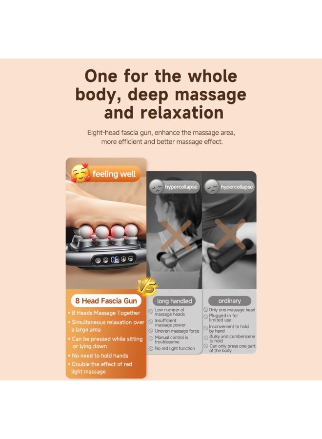 jocelee 8-Head Massage Gun 3 Modes & 30 Intensity Levels - Type-C Fast Charging Full Body Hands-Free Massager for Muscle Pain Relief for Back Legs and Shoulders - Image 5