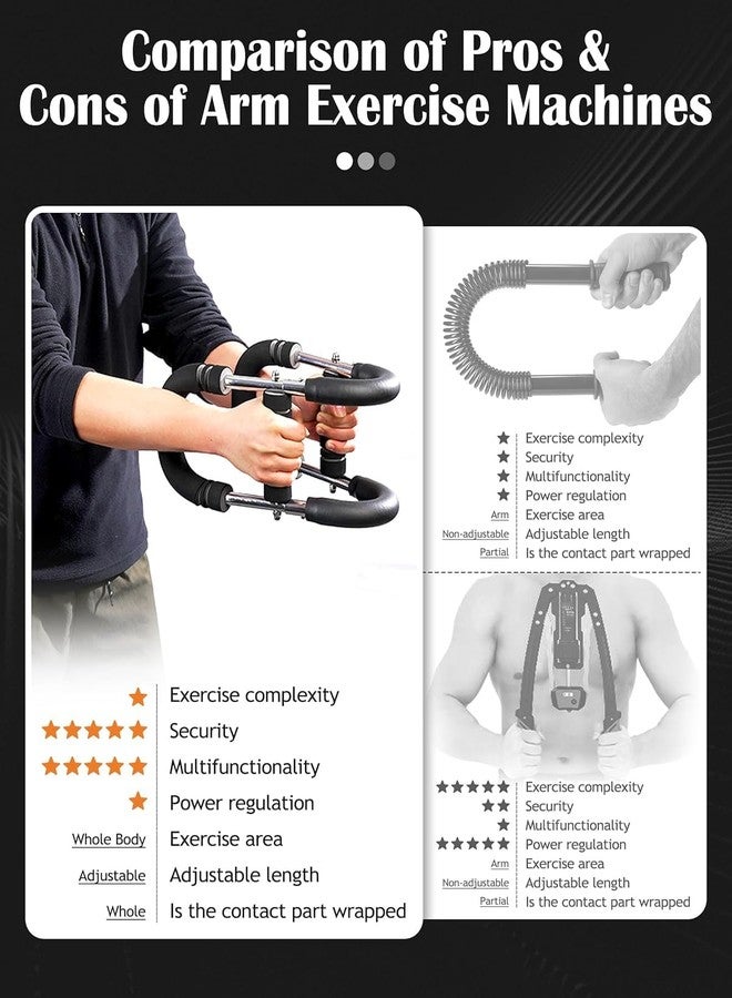 VARNH 6-in-1 Arm Exerciser Bar for Home Gym - Resistance Strength Training Equipment for Biceps, Triceps, Chest, Thigh & Back - Heavy Duty Fitness Tool with Foam Grip - Image 2