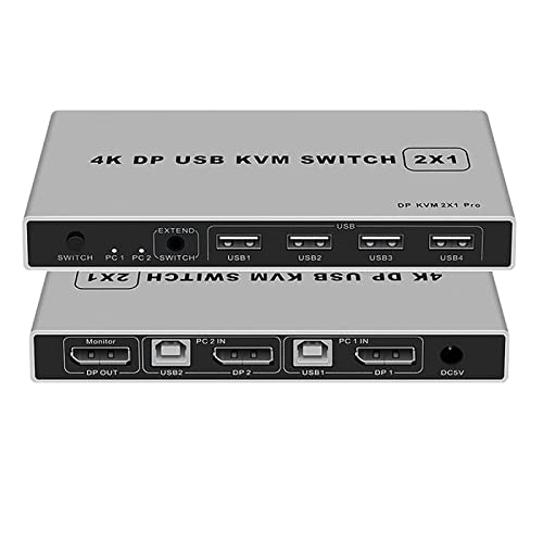 Tobo Display Port KVM Switch 4K/60Hz, Dual-Port DP 1.2 KVM Switcher 2 in 4 Out for Sharing Printer Keyboard Mouse (4K-DP-KVM-Swich) - Image 2