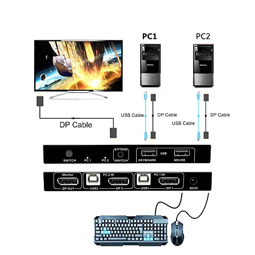Tobo Display Port KVM Switch 4K/60Hz, Dual-Port DP 1.2 KVM Switcher 2 in 4 Out for Sharing Printer Keyboard Mouse (4K-DP-KVM-Swich) - Image 5