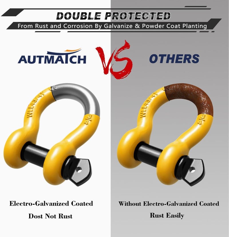 AUTMATCH D Ring Shackle 3/4" Shackles (2 Pack) 41,887Ibs Break Strength, Clevis Shackle with 7/8" Screw Pin and Shackle Isolator Washers Kit for Tow Strap Winch Off Road Vehicle Recovery, Yellow - Image 5
