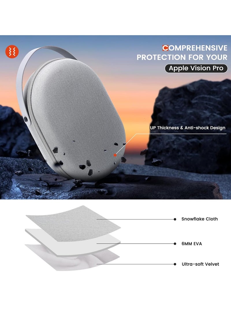 General - Hard Carrying Case for Apple Vision Pro, Shockproof Travel Bag Compatible with Vision Pro VR Headset and Accessories - Image 1