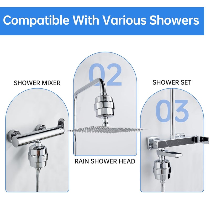 BRIMIX Universal Shower Water Filter with 20-Stage Filtration System and 3 Replacement Cartridges - Chrome Finish(Up to 2 Years Use) - Image 4