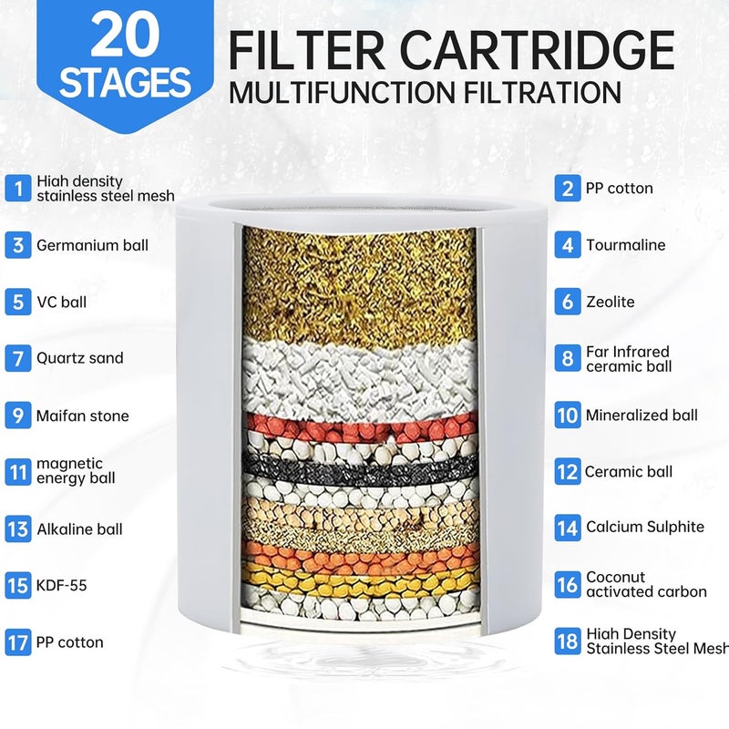 BRIMIX Universal Shower Water Filter with 20-Stage Filtration System and 3 Replacement Cartridges - Chrome Finish(Up to 2 Years Use) - Image 5