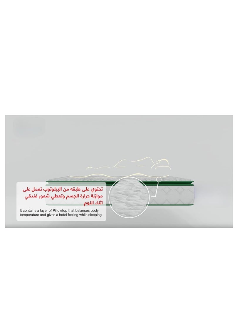 Back Care mattress with medium pressure, featuring a 20 cm high-density RF6-MIX foam layer and soft velvet fabric. Designed to provide optimal spinal support, it is easy to ship and store thanks to advanced compression and packaging technology 200x200x31cm . - Image 5