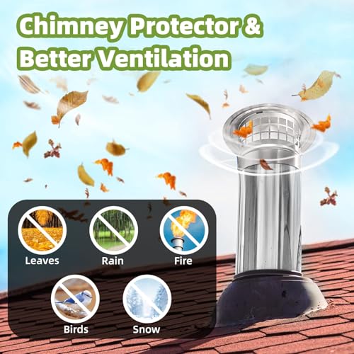 CLLOMAGY 8 Inch Cone Top Chimney Cap with Screen,8" Round Roof Rain Chimney Cover Fireplace Wood Stove Pipe Rain Cap Fireplace Exhaust Roof Vent Cover Guard-304 Stainless Steel,Maximize Airflow Better Vent - Image 3