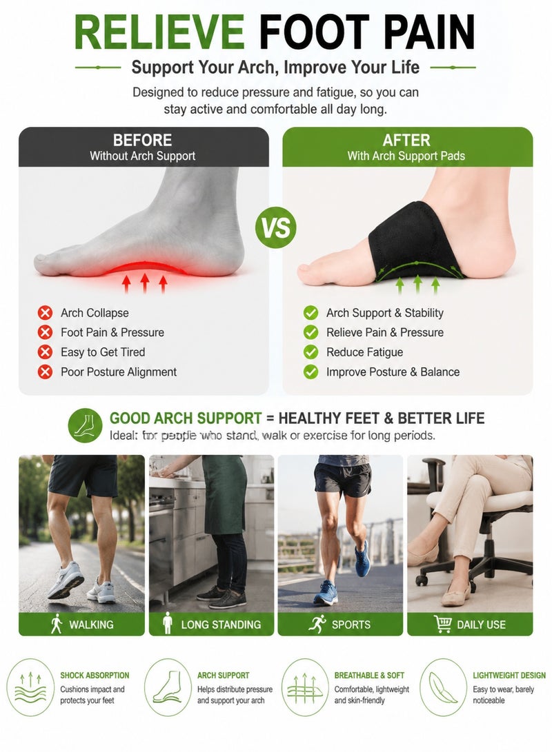 fdsport New Men's And Women's Arch Foot Pads, High Arch Arch Support, Shock-Absorbing Mid-Foot Half Pad, Flat Foot Internal And External Orthopedic Pad - Image 3