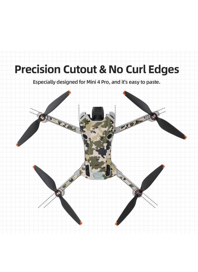 Generic - ملصقات جلدية مخصصة مقاومة للماء لجهاز التحكم DJI Mini 4 Pro وRC 2، مجموعة ملصقات DIY للتخصيص - Image 1