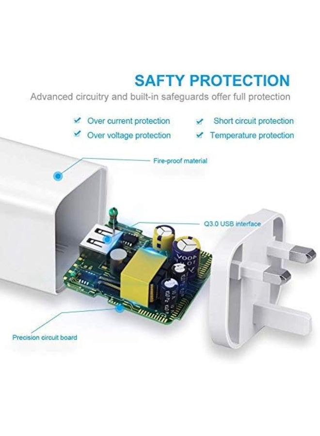 MUNTAQI Fast Wall Charger with Micro USB Charging Cable – 2.4A Adaptive Fast Charging Plug for Android Phones, Tablets, Samsung Galaxy, LG, Motorola, Kindle, Power Bank & More – Travel USB Charger Adapter - Image 3