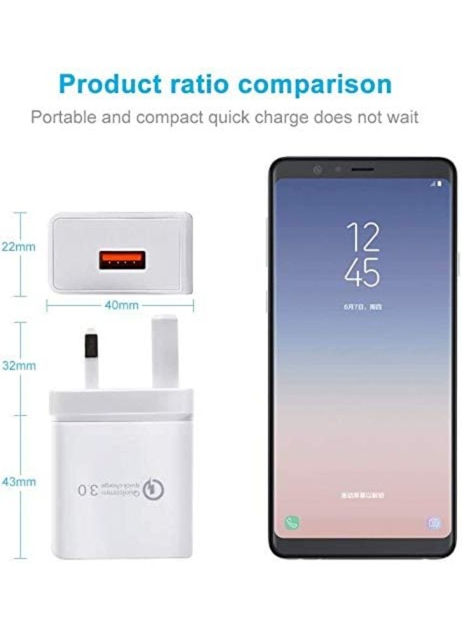 MUNTAQI Fast Wall Charger with Micro USB Charging Cable – 2.4A Adaptive Fast Charging Plug for Android Phones, Tablets, Samsung Galaxy, LG, Motorola, Kindle, Power Bank & More – Travel USB Charger Adapter - Image 2