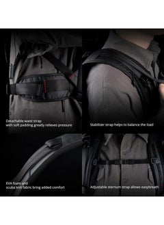 PGYTECH Pgytech Backpack for DJI Ronin 4D  - Image 4