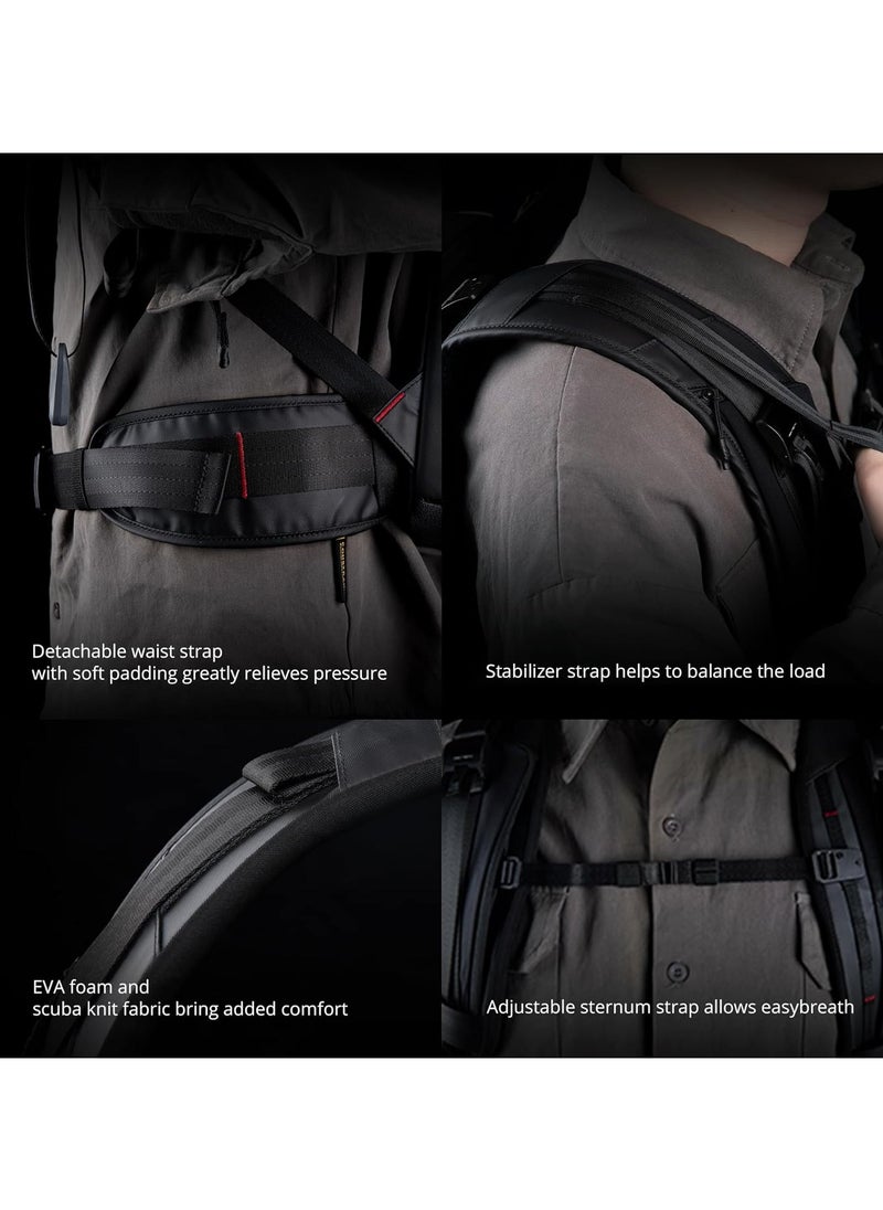 PGYTECH Pgytech Backpack for DJI Ronin 4D  - Image 4
