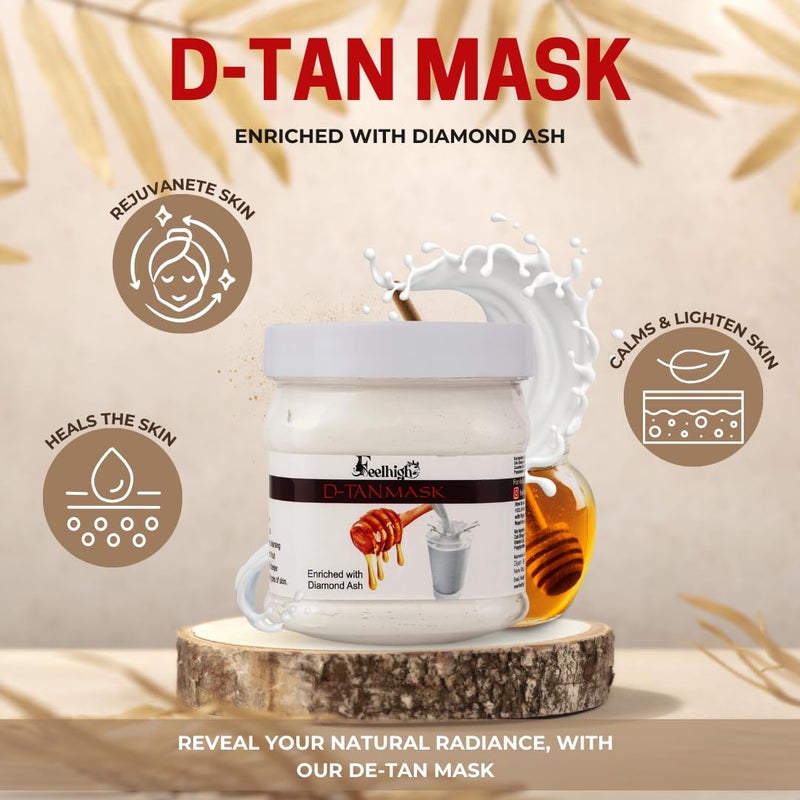 Feelhigh Acne Pimple Spot Removal Combo Face Ice Roller 10gm And De tan Tan Removal Face Pack 500ml Enriched with Milk And Honey Extract For Clear SmootherFree Skin All Skin Types - Image 2