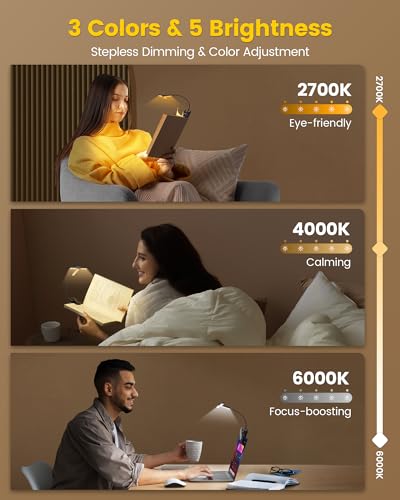 Glocusent Innovative Tri-Head Book Light for Reading in Bed, 3 Colors & 5 Brightness Levels, 1000mAh Rechargeable Reading Light with 30-Min Timer, 10-100Hrs, Partner Friendly, Perfect for Book Lovers - Image 4