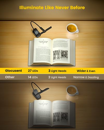 Glocusent Innovative Tri-Head Book Light for Reading in Bed, 3 Colors & 5 Brightness Levels, 1000mAh Rechargeable Reading Light with 30-Min Timer, 10-100Hrs, Partner Friendly, Perfect for Book Lovers - Image 3