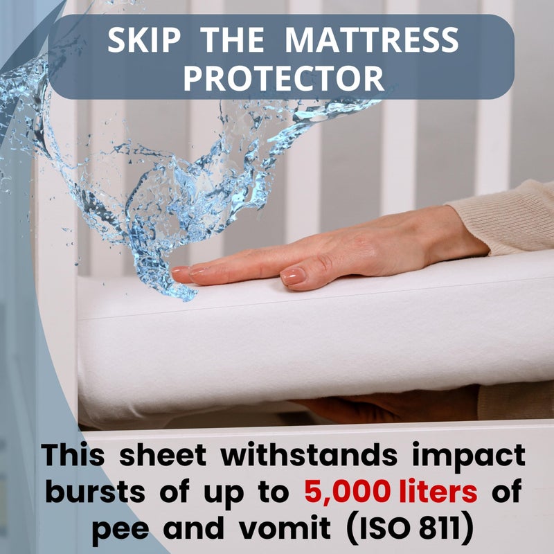 CHILDHOME Bisoo Toddler Bed Waterproof Fitted Sheet 130 x 80 / 32x52 - Set of 2 White Fitted Sheet Mattress Protector Made of 100% Jersey Oeko-Tex + PU - Junior Cot Bed - Soft & Silent - Image 2