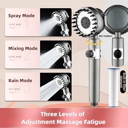 YACVRLT Filtered Shower Head with Handheld Ion Shower Drops Heads with Hose 3Mode High Pressure Shower Head for Hard Water 360 Rotating Nozzle with Back Scrubber 2 Filter Replacement Grey - Image 3