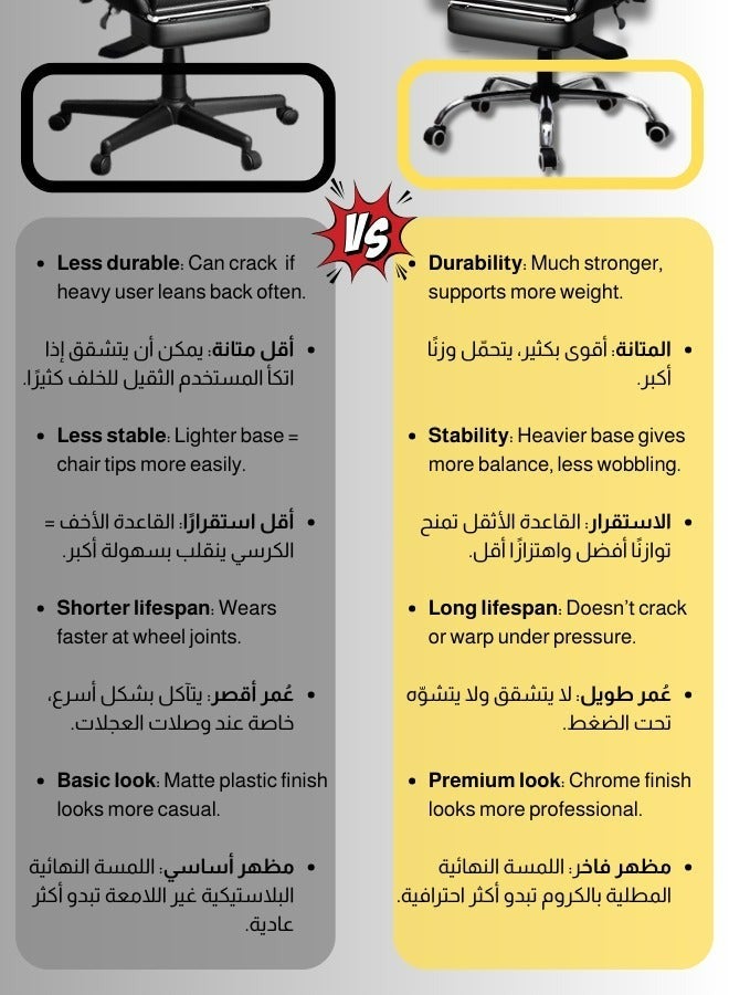 إج كرسي جيمنج بقاعدة فولاذية ومسند أقدام - كرسي مكتب مريح دوران 360 - كرسي كمبيوتر فائق التحمل للألعاب والعمل 2025 - Image 2