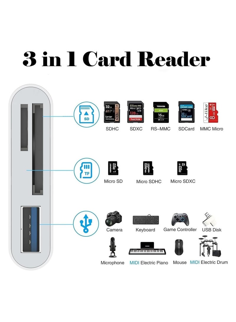 SD Card Reader&USB OTG Adapter for iPhone/iPad,Dual Lightning USB C Male to SD/TF Adapter with Micro SD/SD Card Slots,Supports SD/Micro SD/SDHC/SDXC (3 Card Slot&Lightning&USB C) - Image 2