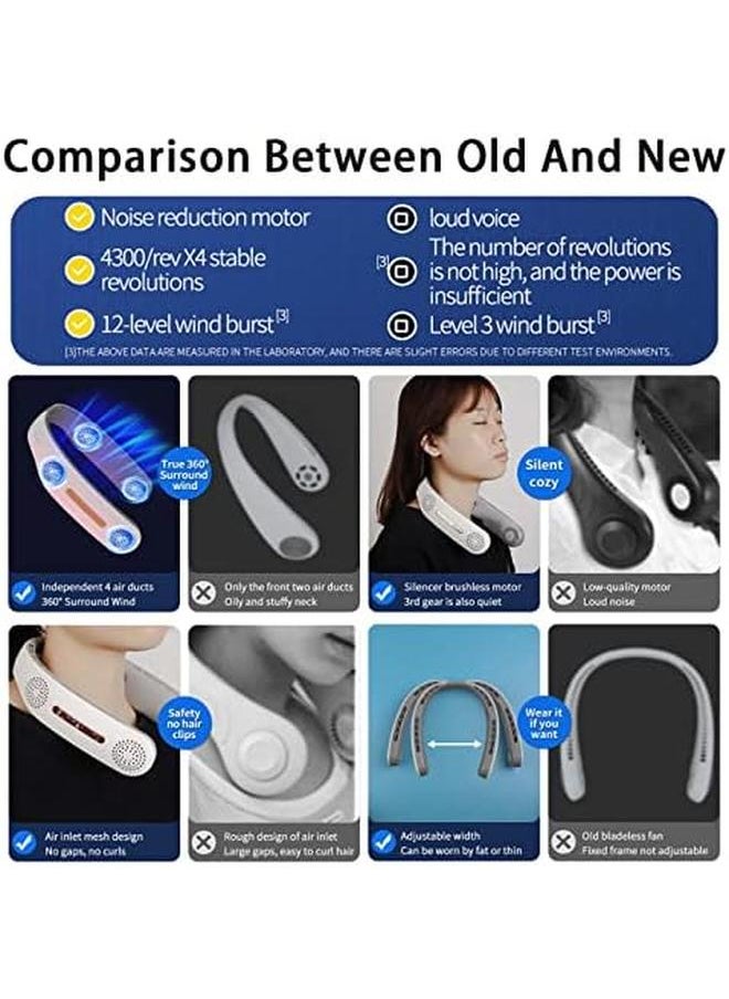 EqiEch - Portable Neck Fan Quiet Leafless Neckband Fan Headphone Design 4000Mah Usb Rechargeable Bladeless Mini Fan Quad Core Motor 360 Cooling With Speed Adjustable For Indoor And Outdoor - Image 1